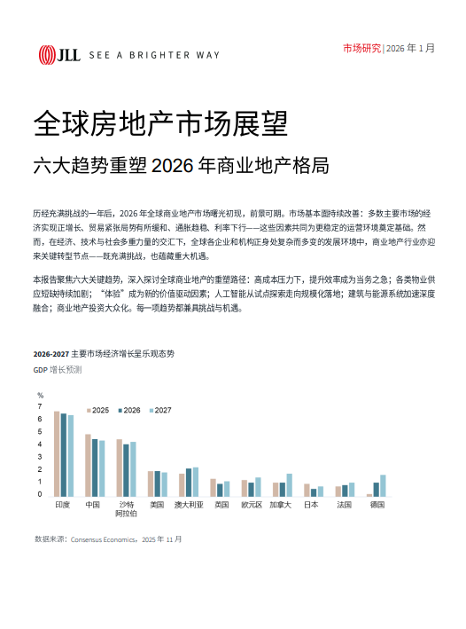 全球房地产市场展望：六大趋势重塑2026年商业地产格局